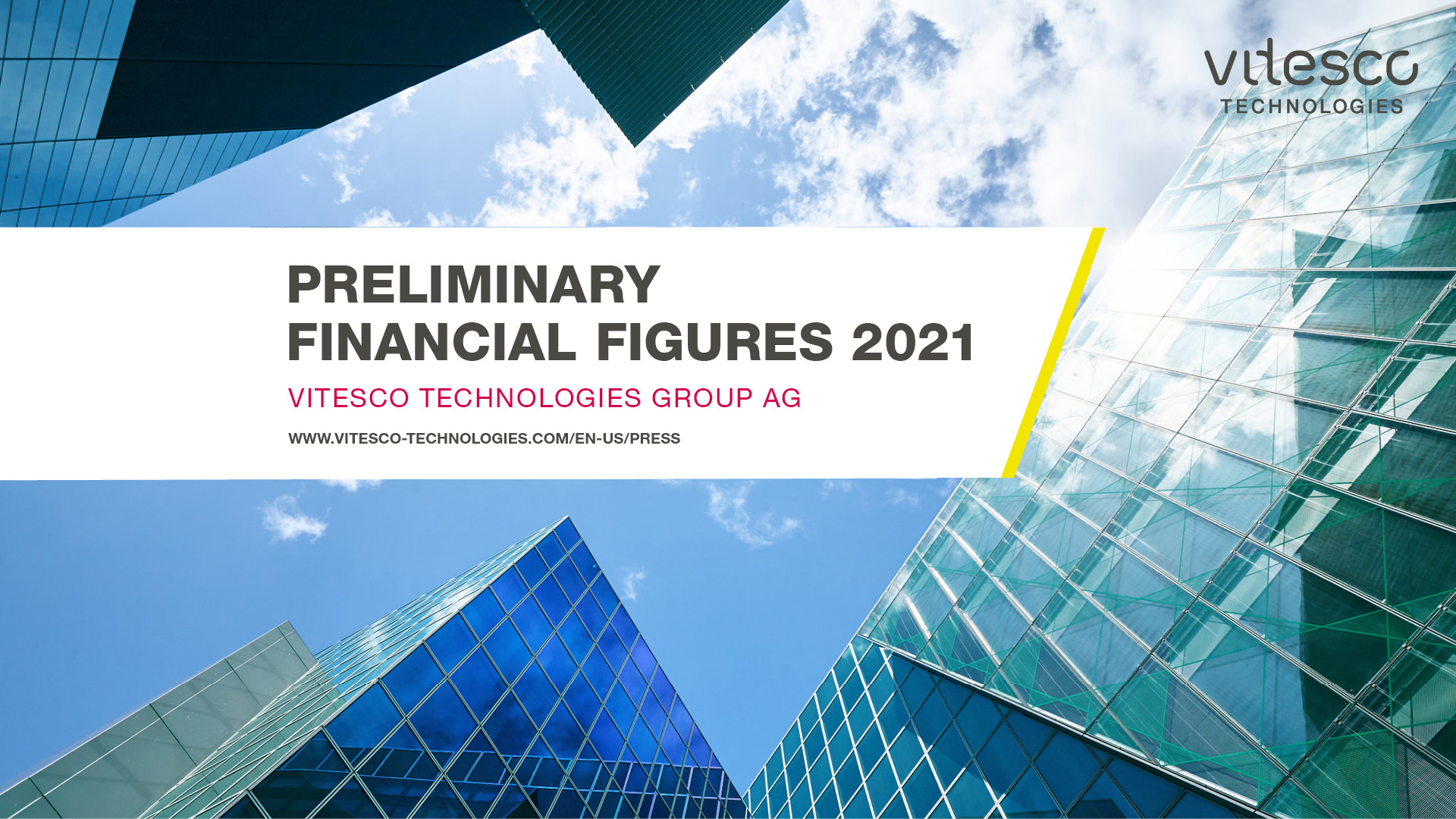 Preliminary Financial Figures 2021